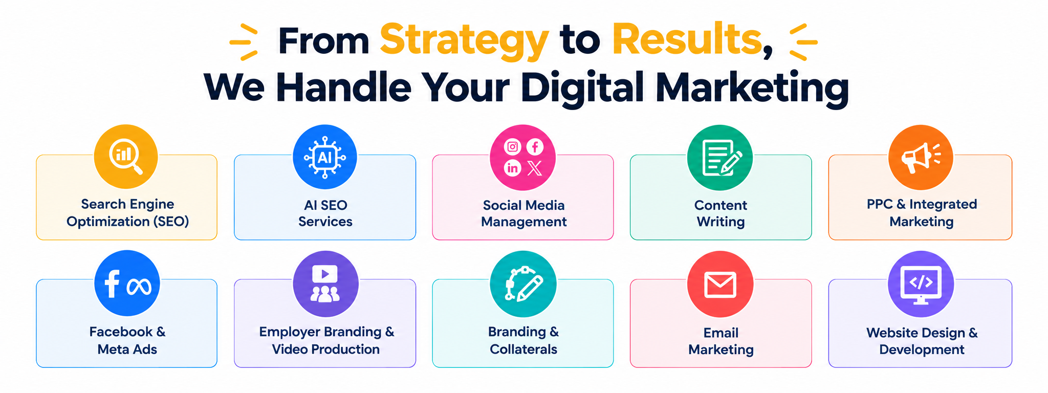 Digital marketing Agency